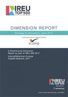 IREU Top500 Strategy and innovation report now available online
