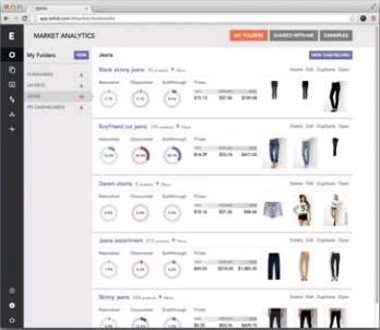 Digital tools bring data  to the apparel industry