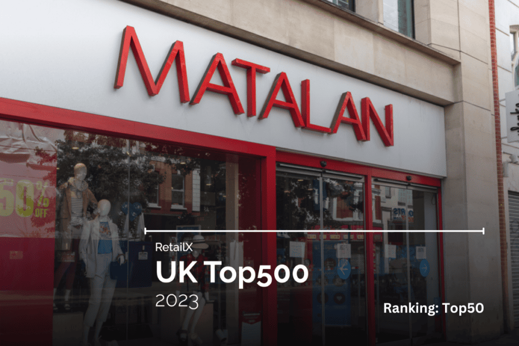 Matalan Prioritises Online Growth As Shoppers Flock Back To Stores   Matalan UK ST 1024x683 