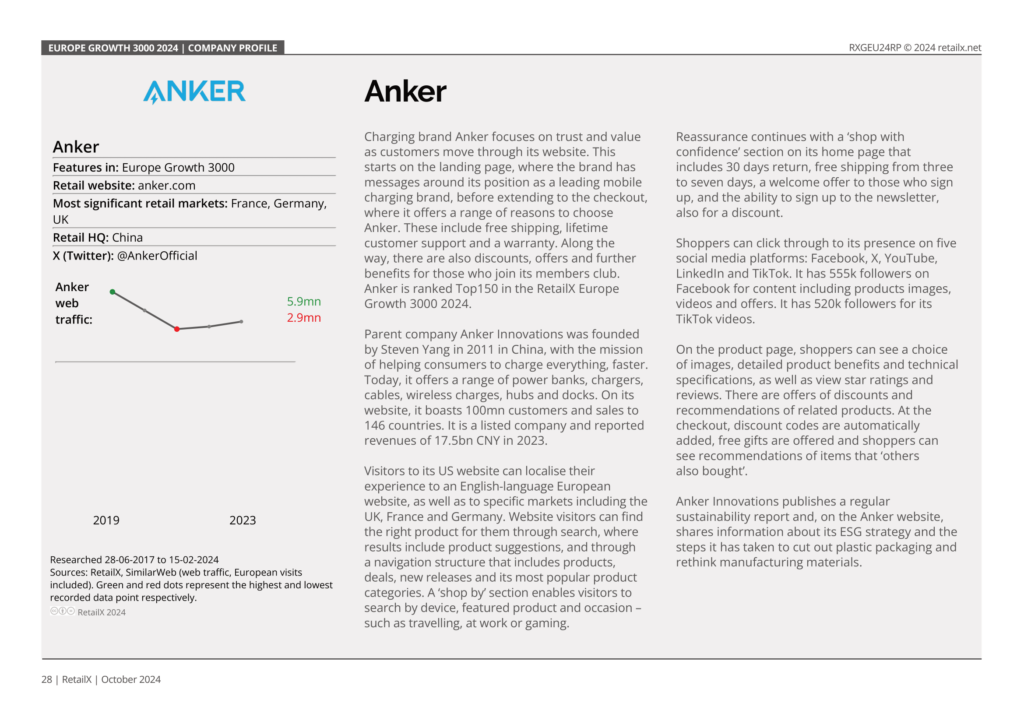 Europe Growth3000 Anker Case Study