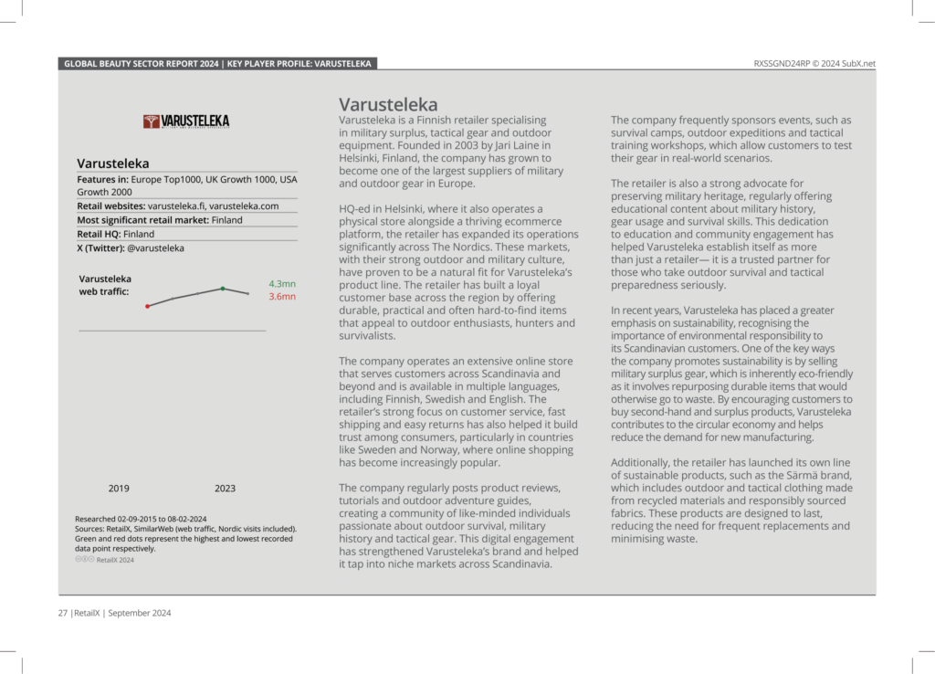 Case study in Nordic Sport Report Varusteleka