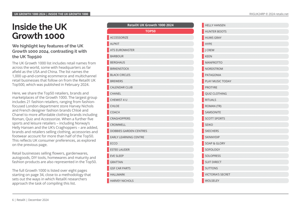 Inside the UK Growth 1000 of the UK Growth 1000 2024