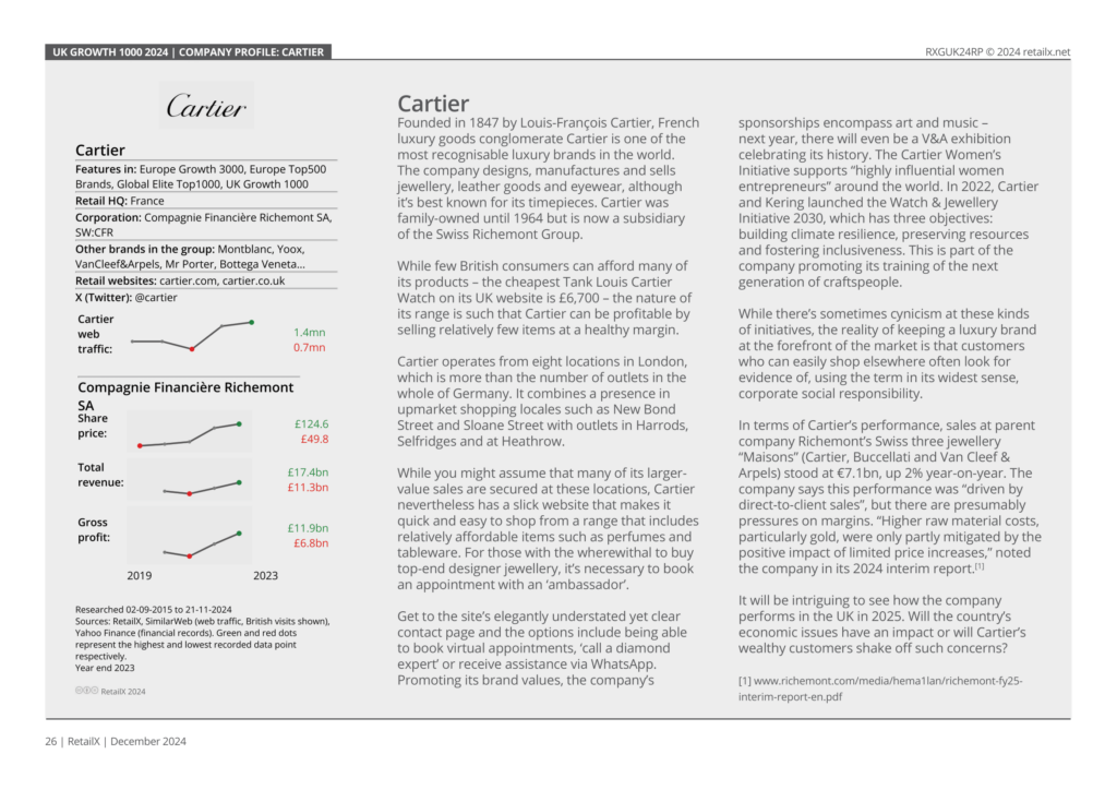 Cartier company profile in UK Growth 1000 2024