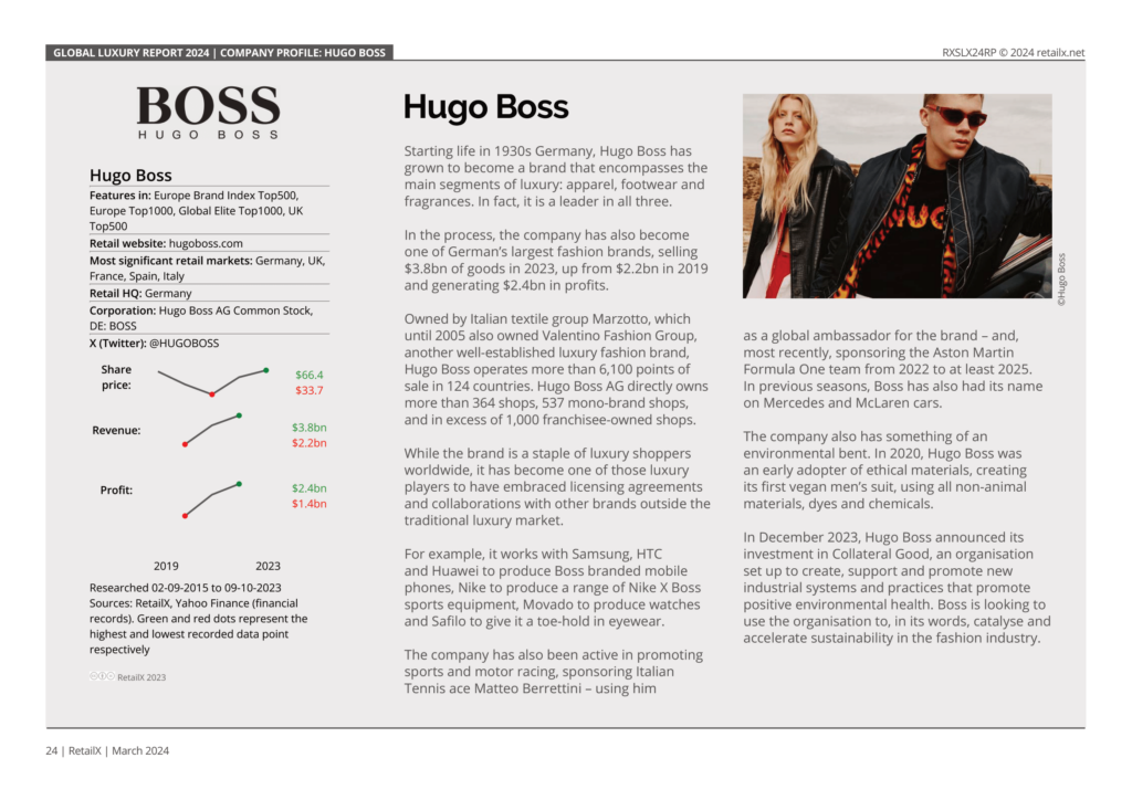 Hugo Boss Company Profile Global Luxury Report 2024