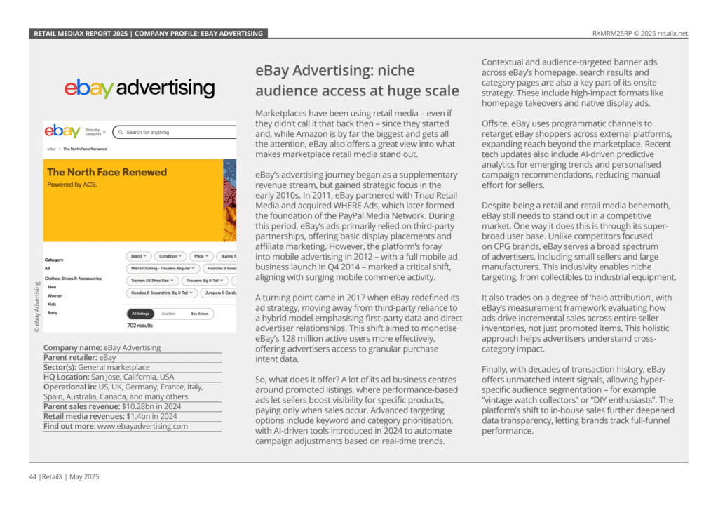 eBay Ads Retail Media 2025 Case study