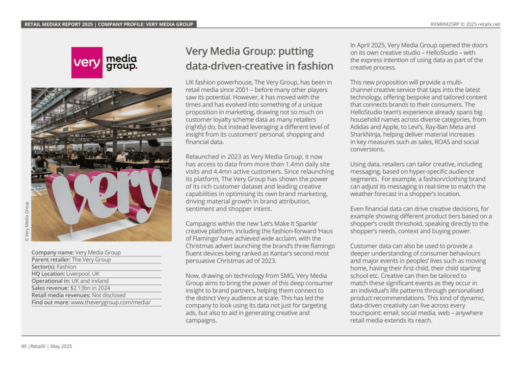 Very Group Retail Media 2025 Case study