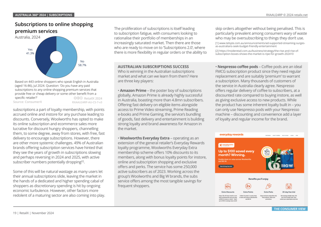 RetailX Australia 360° 2024 report - Subscriptions