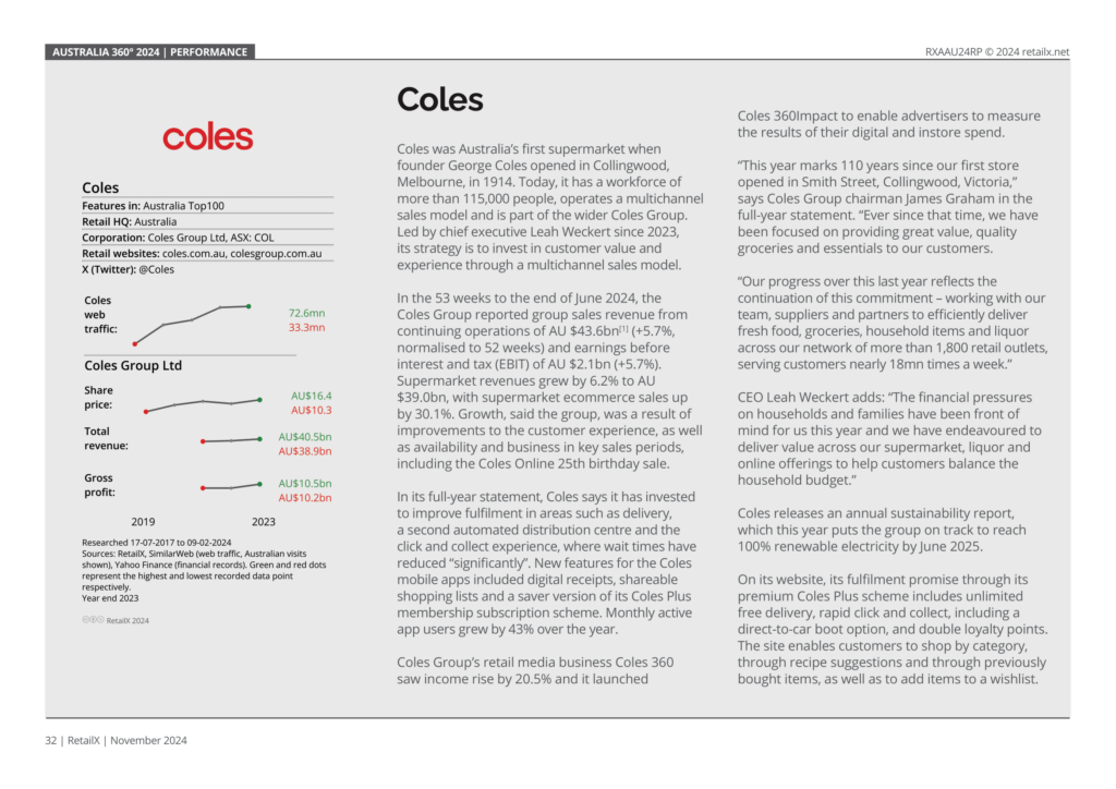 RetailX Australia 360° 2024 report - Case study on Coles