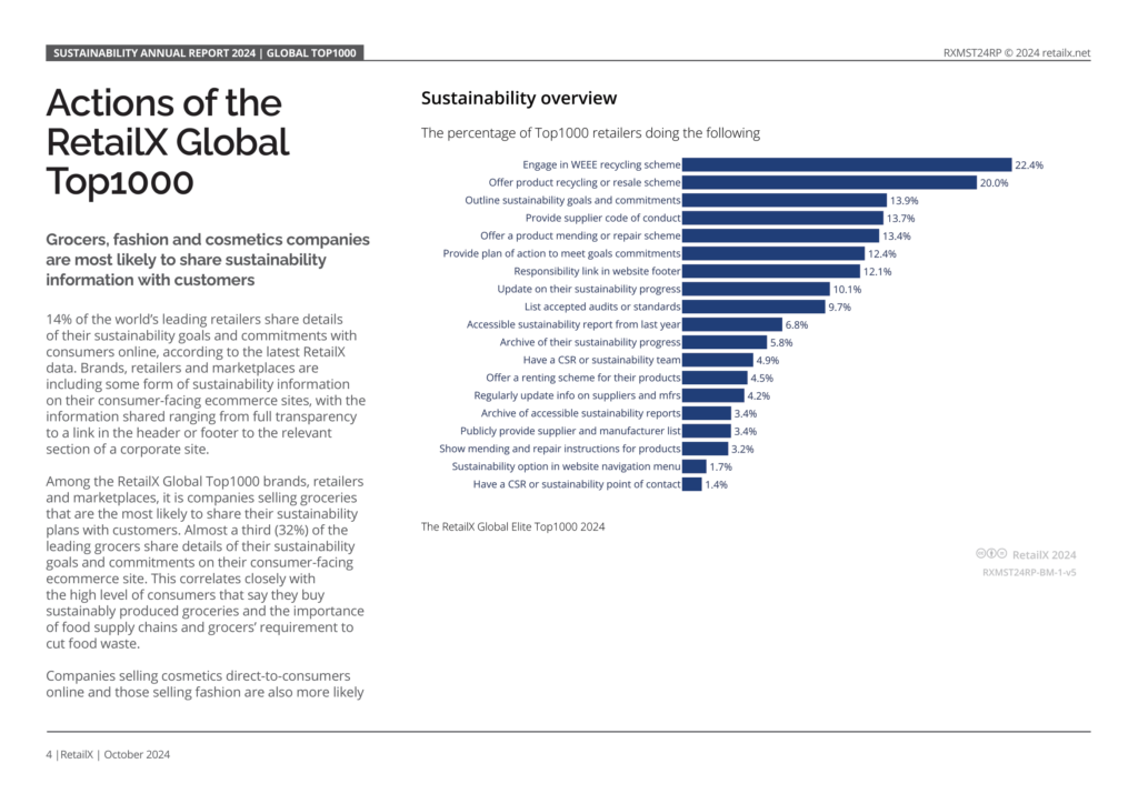 RetailX Sustainability Annual Report 2024 - Actions of the Global Top1000